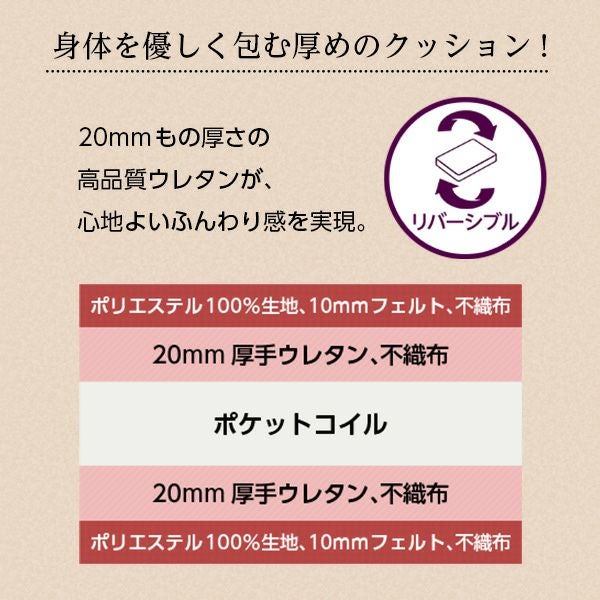 ダブル] ポケットコイルスプリングマットレス [FM-05-D] | 家具通販の