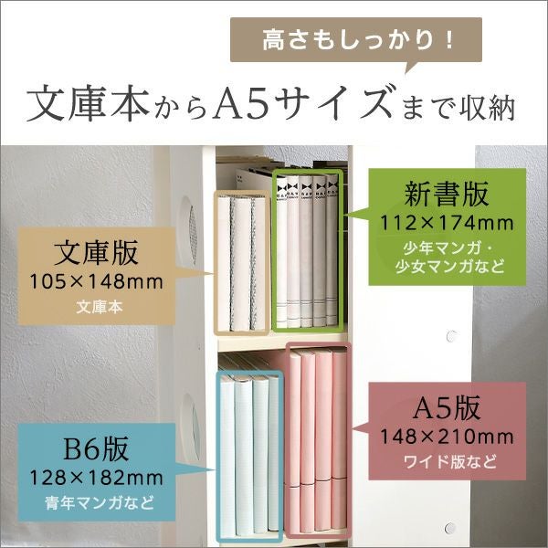 回転コミックラック 7段【MonoMax掲載商品】[ROTI7] | 家具通販の