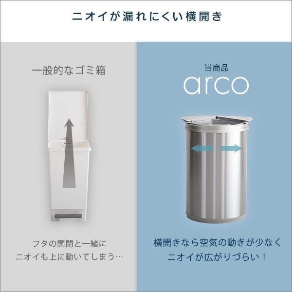 横開きステンレス自動開閉ゴミ箱 arco-アルコ- [ARCO] | 家具通販の