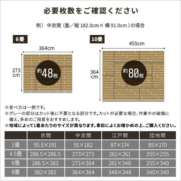 はめこみ式フロアタイル 96枚セット [FJT-96] | 家具通販のグランデ本店