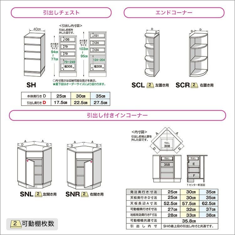 引戸シリーズ】セミオーダーカウンター下収納ぴったりくん エンド