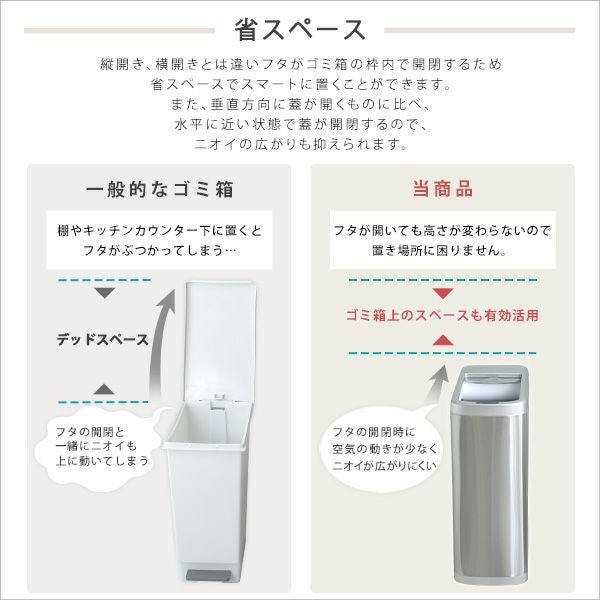 シャッター式50L自動開閉ゴミ箱 ROCO-ロコ- [ROCO] | 家具通販の