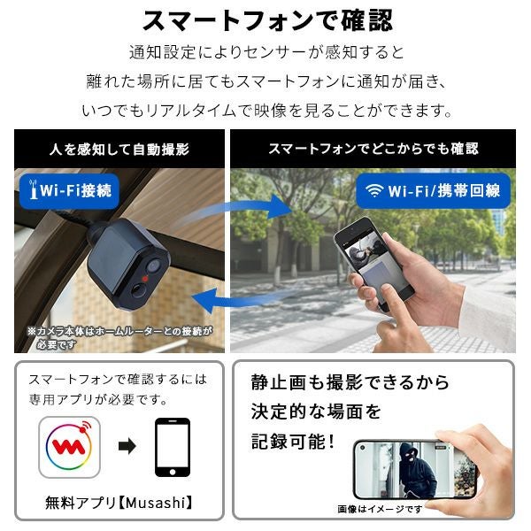 充電式センサーカメラ セット[SH-17-ML19] | 家具通販のグランデ本店