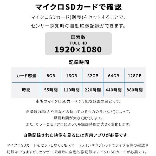 充電式センサーカメラ セット[SH-17-ML19] | 家具通販のグランデ本店