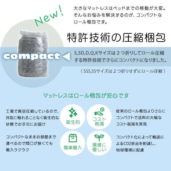 特許技術の圧縮梱包 ポケットコイルマットレス(シングル)[SRM-01S