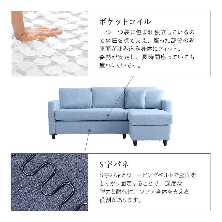 ファブリックコーナー3人掛けソファ [FC-3P] | 家具通販のグランデ本店