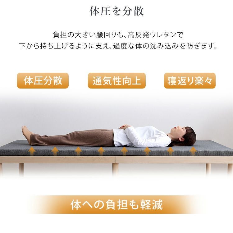 高反発ウレタンマットレス【Beleza5-ベレーザ・ファイブ-】(クイーン