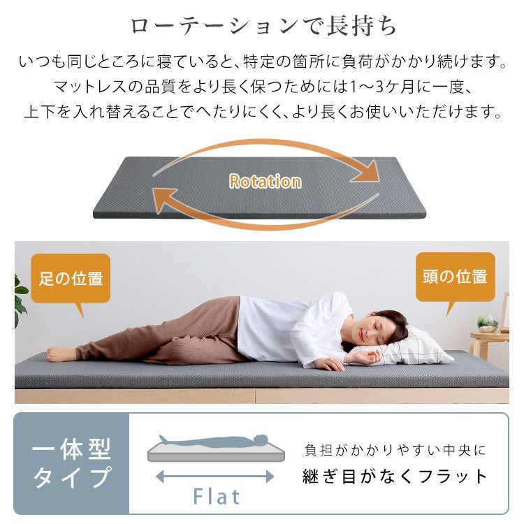 高反発ウレタンマットレス【Beleza5-ベレーザ・ファイブ-】(クイーン