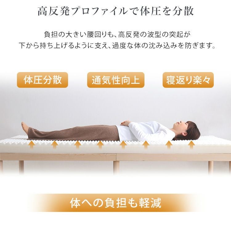 高反発プロファイルウレタンマットレス【Beleza10-ベレーザ・テン