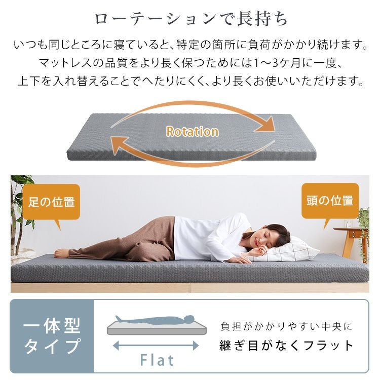 高反発プロファイルウレタンマットレス【Beleza10-ベレーザ・テン