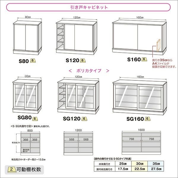 訳ありアウトレット価格 引戸シリーズ キャビネット 幅120cm×奥行30cm