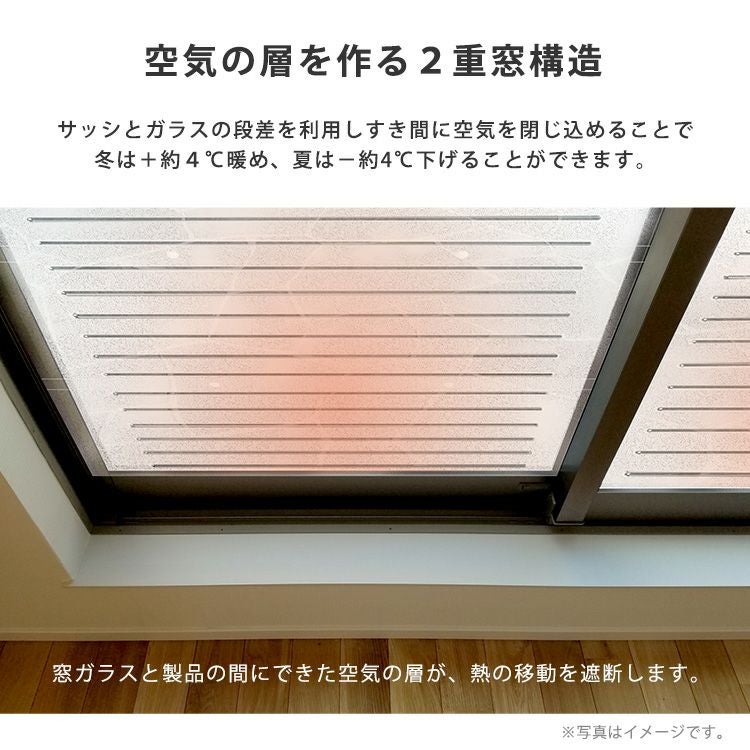 すりガラス調断熱二重窓パネル 12枚入り (6枚×2セット) [SH-25-NMP-S