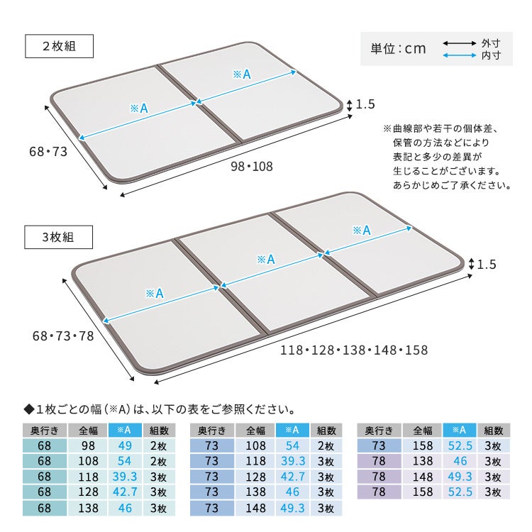 軽くてカビが生えにくい組み合わせ風呂ふた 幅68×奥行き128cm(3枚組