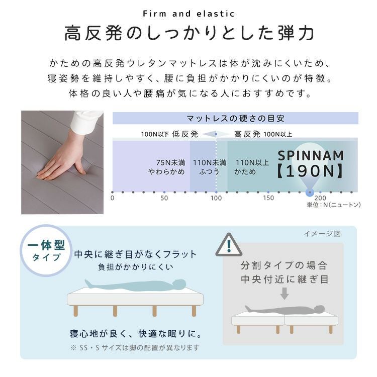 脚付きウレタンロールマットレス【SPINNAM-スピンナム-】 ダブルサイズ