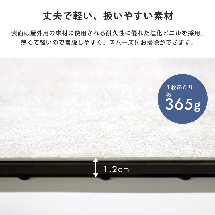 遮熱ジョイントパネル 30×30cm 18枚入り [SH-25-SJP18] | 家具通販の